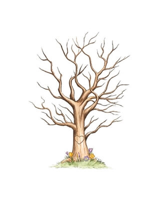 Affisch för fingeravtryck med namn och datum 3